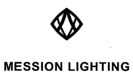 MESSION LIGHTING trademark