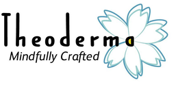 THEODERMA MINDFULLY CRAFTED trademark