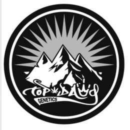 TOP DAWG GENETICS trademark