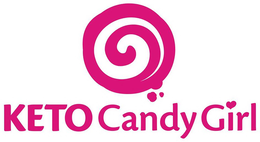 KETO CANDY GIRL trademark