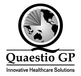 Q QUAESTIO GP INNOVATIVE HEALTHCARE SOLUTIONS trademark