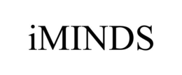 IMINDS trademark