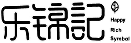 HAPPY RICH SYMBOL trademark