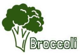 BROCCOLI trademark