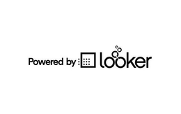 POWERED BY LOOKER trademark