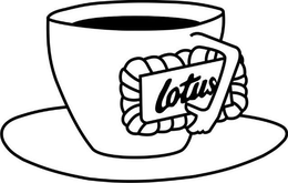 LOTUS trademark