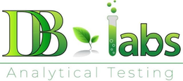 DB LABS ANALYTICAL TESTING trademark
