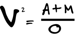 V 2 = A + M 0 trademark