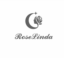 ROSE LINDA trademark