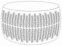 PARMIGIANO REGGIANO trademark
