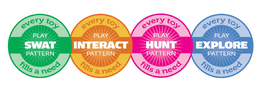EVERY TOY FILLS A NEED PLAY SWAT PATTERN EVERY TOY FILLS A NEED PLAY INTERACT PATTERN EVERY TOY FILLS A NEED PLAY HUNT PATTERN EVERY TOY FILLS A NEED PLAY EXPLORE PATTERN trademark