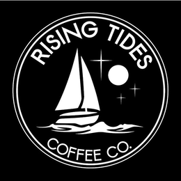 RISING TIDES COFFEE CO. trademark