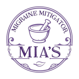 MIA'S MIGRAINE MITIGATOR trademark