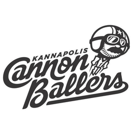 KANNAPOLIS CANNON BALLERS trademark