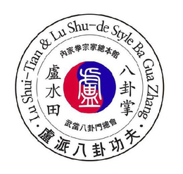LU SHUI-TIAN & LU SHU-DE STYLE BA GUA ZHANG trademark