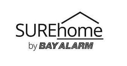 SUREHOME BY BAY ALARM trademark