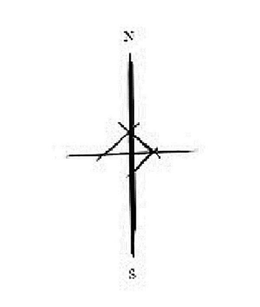 N S trademark