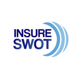 INSURE SWOT trademark