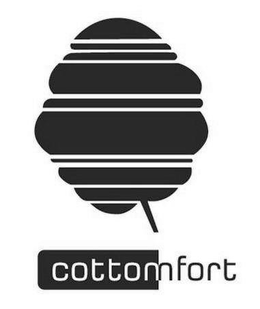 COTTOMFORT trademark