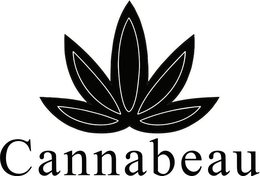 CANNABEAU trademark
