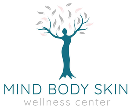 MIND BODY SKIN WELLNESS CENTER trademark