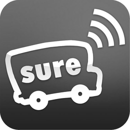 SURE trademark