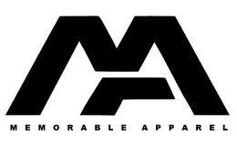 MA MEMORABLE APPAREL trademark