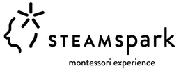 STEAMSPARK MONTESSORI EXPERIENCE trademark