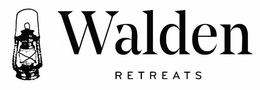 WALDEN RETREATS trademark
