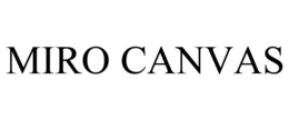 MIRO CANVAS trademark