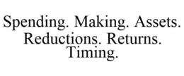 SPENDING. MAKING. ASSETS. REDUCTIONS. RETURNS. TIMING. trademark