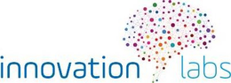 INNOVATION LABS trademark
