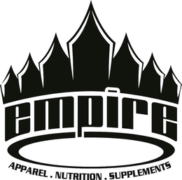 EMPIRE APPAREL NUTRITION SUPPLEMENTS trademark