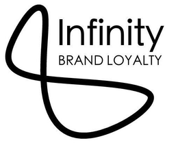 INFINITY BRAND LOYALTY trademark