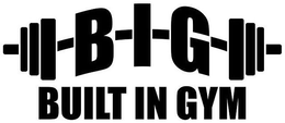 BUILT IN GYM trademark