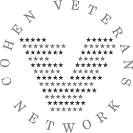 COHEN VETERANS NETWORK V trademark