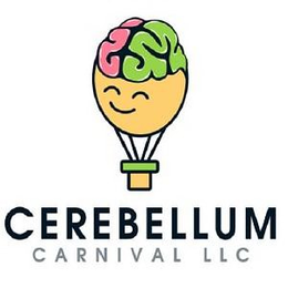 CEREBELLUM CARNIVAL LLC trademark
