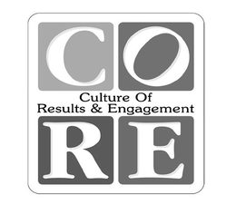 CORE CULTURE OF RESULTS & ENGAGEMENT trademark