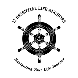 12 ESSENTIAL LIFE ANCHORS 1. SELF CULTURE 2. LIFE VISION 3. DAILY MISSION 4. LIFE PRINCIPLES 5. LIFE VALUES 6. LIFE GOALS 7. IOU TRUST 8. POSITIVE COMMUNICATION 9 COMMON LANGUAGE 10. COHESIVE ENVIRONMENT 11. EVERLASTING TRADITIONS 12. PROPELLING PH2E IOU LIVING 12 ESSENTIAL ANCHORS NAVIGATING YOUR LIFE JOURNEY trademark