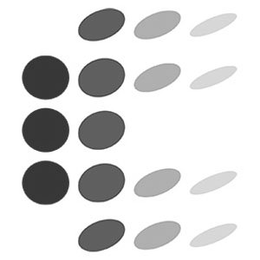 C trademark