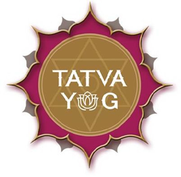TATVA YOG trademark