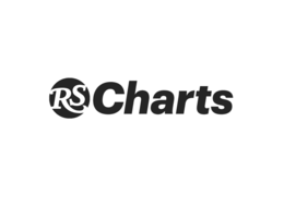 RS CHARTS trademark