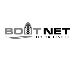 BOATNET IT'S SAFE INSIDE trademark
