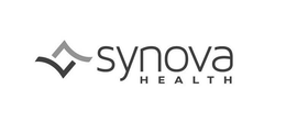 SYNOVA HEALTH trademark
