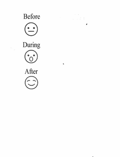 BEFORE DURING AFTER trademark