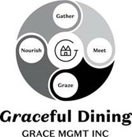 GATHER NOURISH MEET GRAZE G GRACEFUL DINING GRACE MGMT INC trademark