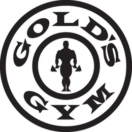 GOLD'S GYM trademark