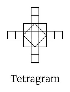 TETRAGRAM trademark