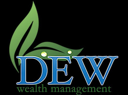 DEW WEALTH MANAGEMENT trademark
