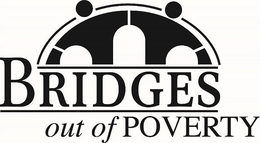 BRIDGES OUT OF POVERTY trademark